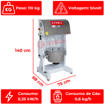 Misturador Industrial Cozerella CZ 22 Epóxi Bivolt G Paniz