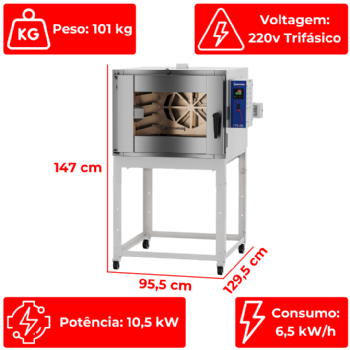 Forno Turbo 5 Esteiras Elétrico FTE 5 Epóxi Trifásico 220v Gastromaq