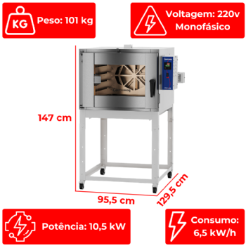 Forno Turbo 5 Esteiras Elétrico FTE 5 Epóxi 220v Gastromaq