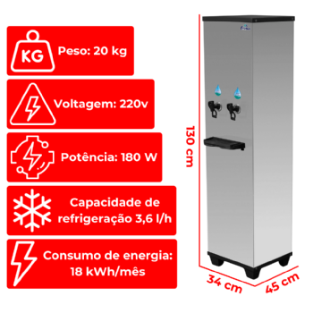 Bebedouro Industrial de Coluna 2 Torneiras Geladas Inox 25 Litros 220v Office Frisbel