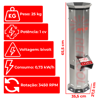 Moinho de Pão MFP 80 Aço Inox Bivolt G Paniz