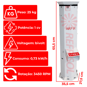 Moinho de Pão MFP 80 Epóxi Bivolt G Paniz