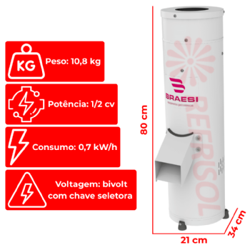 Moinho de Pão MP-20 Epóxi Bivolt Braesi