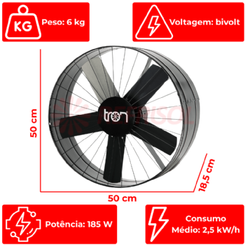 Ventilador e Exaustor Axial 50 Cm Bivolt Tron