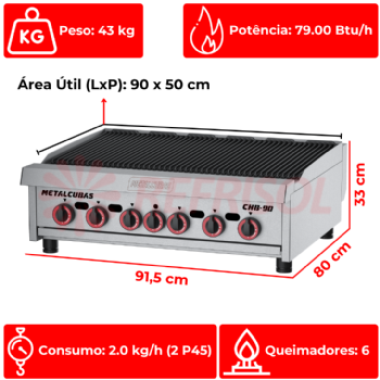 Char Broiler a Gás 90 cm CHB 90 Inox Metalcubas