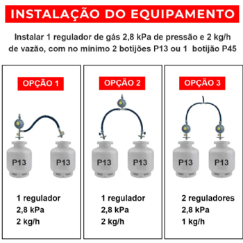 Fogão Industrial 4 Bocas Duplas Grelha 40x40 Baixa Pressão Metal Brey