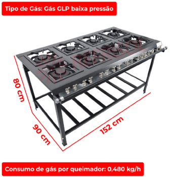 Fogão Industrial 8 Bocas Duplas Chama Tripla ACF-3308 Baixa Pressão Araceba