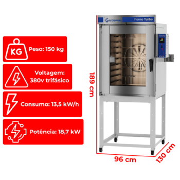 Forno Turbo 10 Esteiras Elétrico FTE 10 Epóxi 380v Trifásico Gastromaq