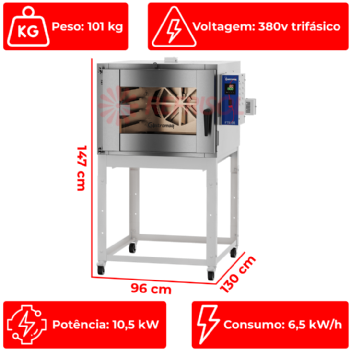 Forno Turbo 5 Esteiras Elétrico FTE 5 Epóxi Trifásico 380v Gastromaq