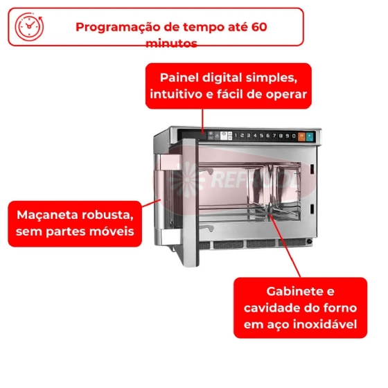 Forno Micro-ondas Comercial Finisher 2100W 220v Prática