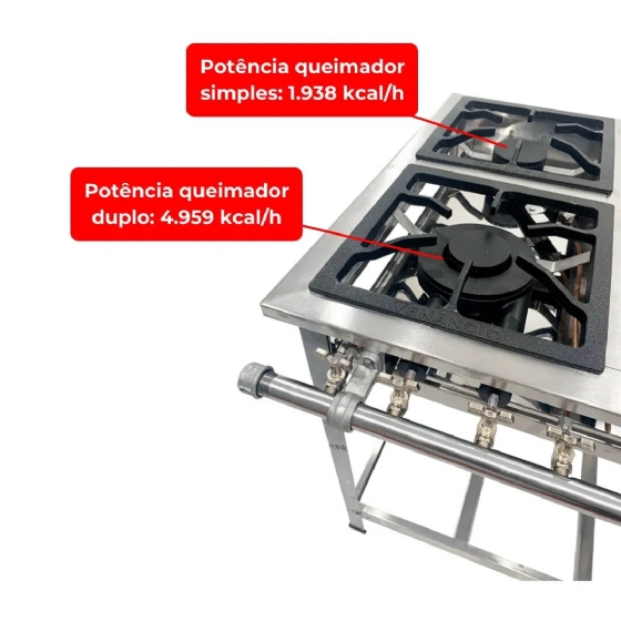 Fogão Industrial 5 Bocas 2 Duplas 2 Simples 1 Alto Rendimento Extra Inox Venâncio