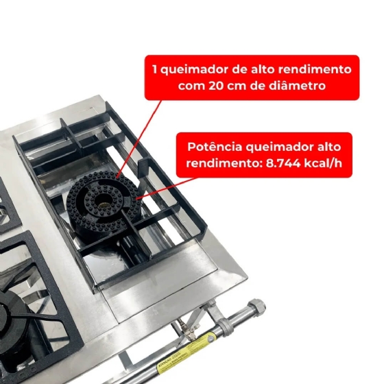 Fogão Industrial 5 Bocas 2 Duplas 2 Simples 1 Alto Rendimento Extra Inox Venâncio