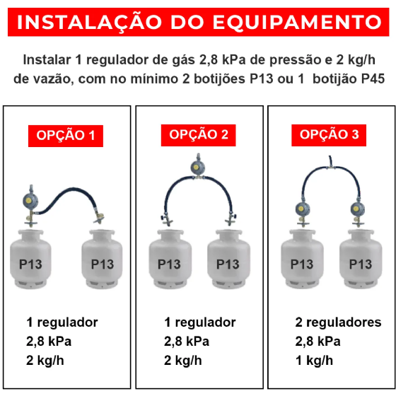 Fogão Industrial De Embutir Aço Inox 4 Bocas Duplas ACFI-3404 Baixa Pressão Araceba