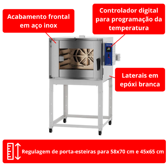Forno Turbo 5 Esteiras Elétrico FTE 5 Epóxi 220v Gastromaq