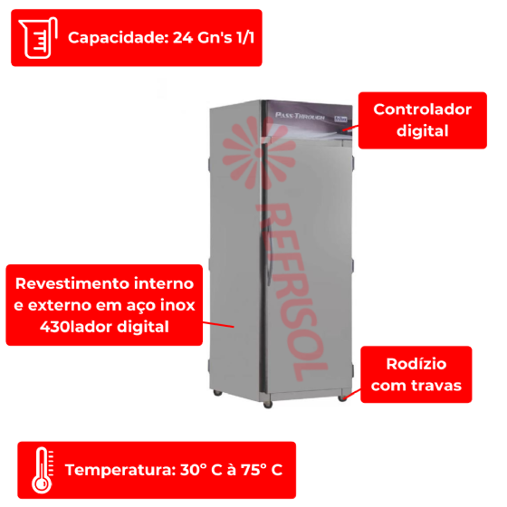 Pass Through Aquecido Vazio 220v Frilux
