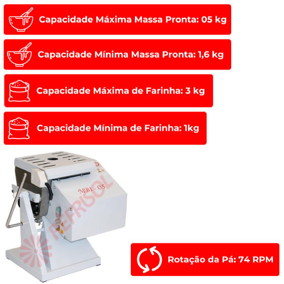 Amassadeira Semi Rápida 05 kg MBI 05 Bivolt Gastromaq