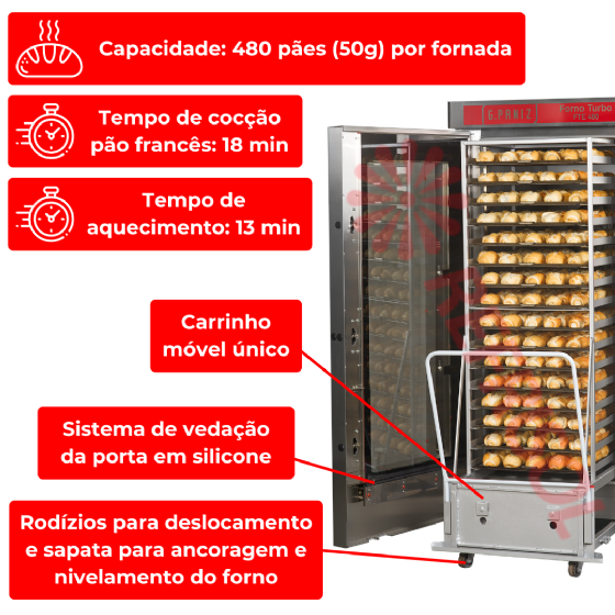 Forno Turbo 16 Esteiras Elétrico FTE 480 220v Trifásico G Paniz