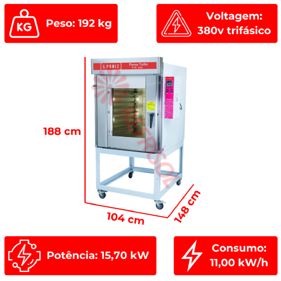 Forno Turbo 8 Esteiras Elétrico FTE 240 Trifásico 380v G Paniz