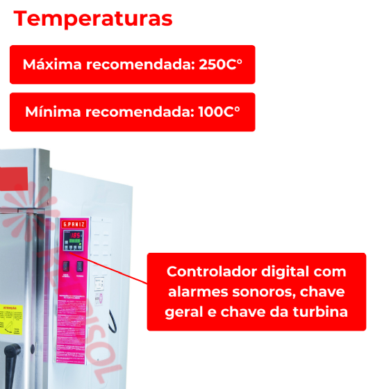 Forno Turbo 8 Esteiras Elétrico FTE 240 Trifásico 380v G Paniz