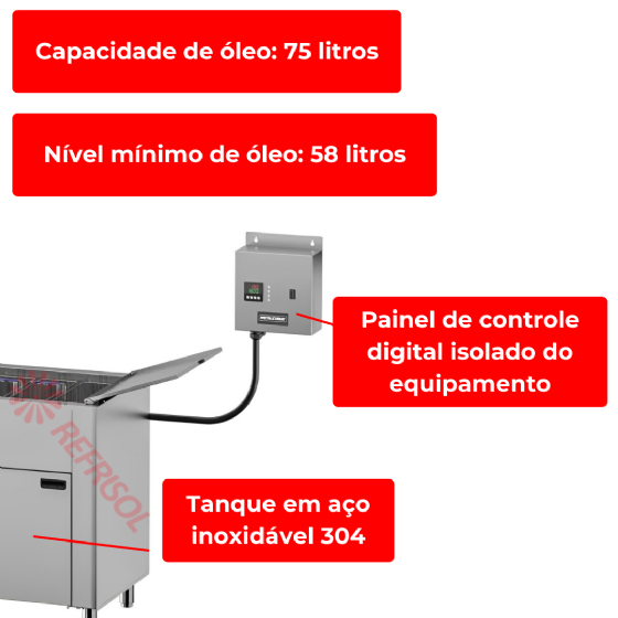 Fritadeira Elétrica 4 Cestos 75 Litros Zona Fria de Óleo FOEI 75 Trifásico 220v Metalcubas