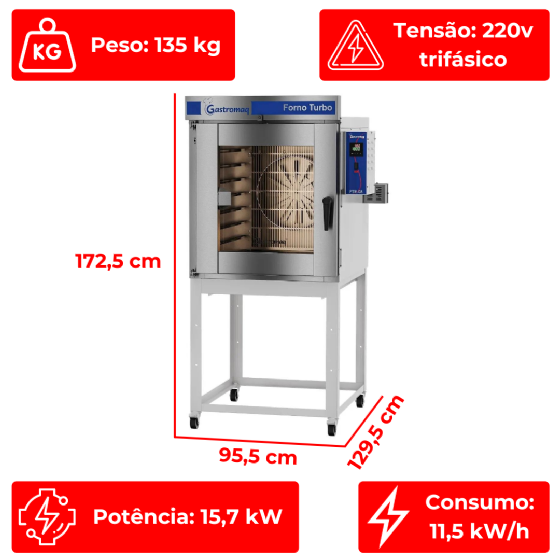 Forno Turbo 8 Esteiras Elétrico FTE 8 Epóxi Trifásico 220v Gastromaq