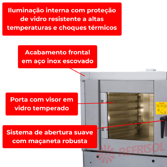 Forno Turbo 5 Esteiras a Gás FTG 150 Epóxi G Paniz