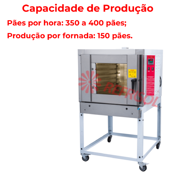 Forno Turbo 5 Esteiras a Gás FTG 150 Epóxi G Paniz
