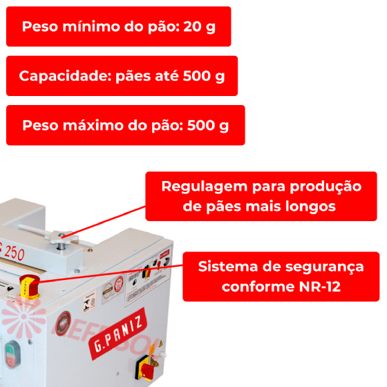 Modeladora de Pão MPS 250 Epóxi 220v G Paniz