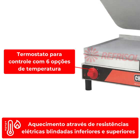 Chapa Sanduicheira Elétrica Média Dupla Lisa SADL 220v Croydon