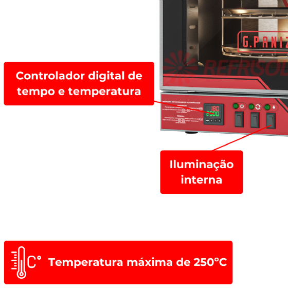 Forno Convector Rotativo FCR-4 220v G Paniz