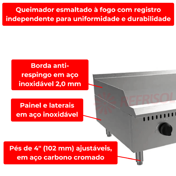 Chapa a Gás Manual 90cm Mesa Prime PCM090G-ME Venâncio