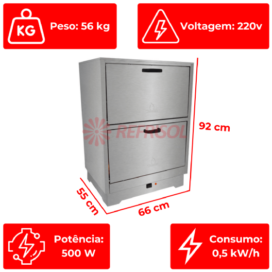 Estufa Marmiteira 54 Unidades 220v Metalmaq