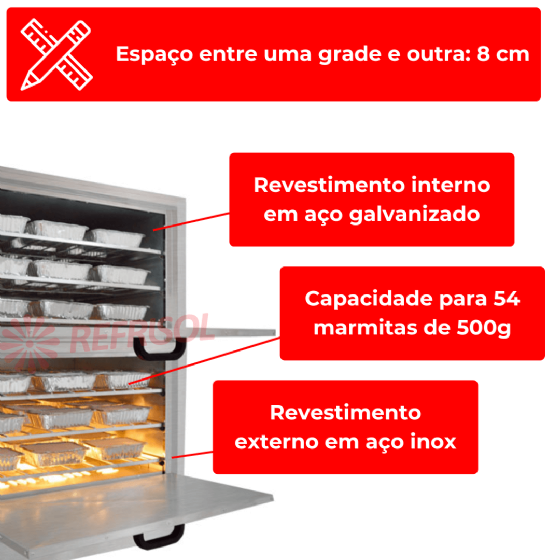 Estufa Marmiteira 54 Unidades 220v Metalmaq
