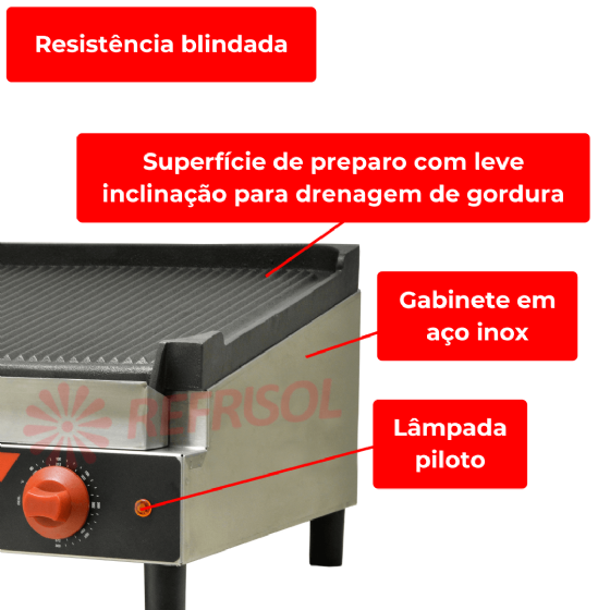 Char Broiler Elétrico CBE5 220v Croydon