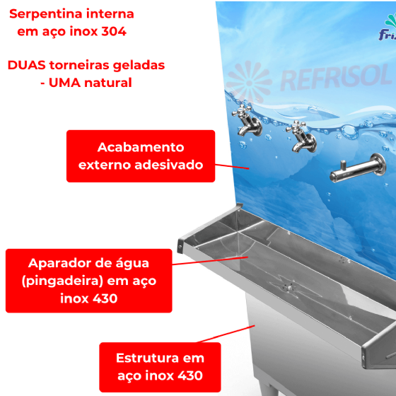 Bebedouro Industrial de Coluna 2 Torneiras 1 Jato Inox 100 Litros Adesivado 220v Frisbel