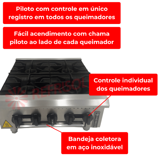 Fogão Industrial de Mesa a Gás 4 Bocas PFI04G-ME Venâncio