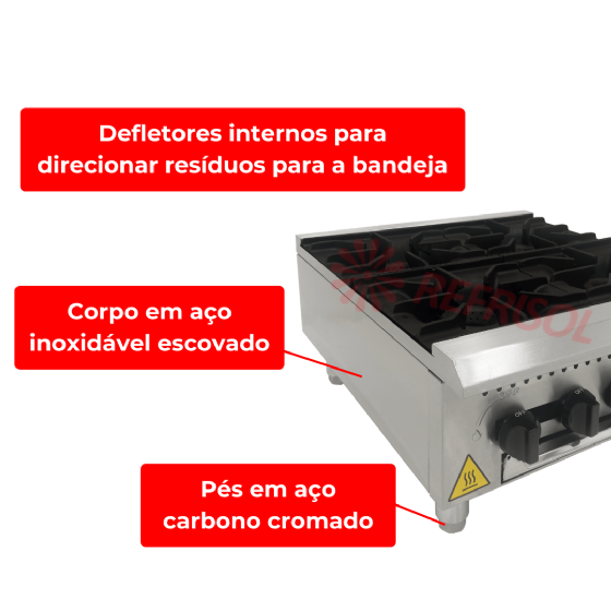 Fogão Industrial de Mesa a Gás 4 Bocas PFI04G-ME Venâncio