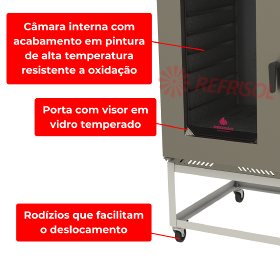 Forno Turbo 8 Esteiras à Gás PRP 8000 Progás