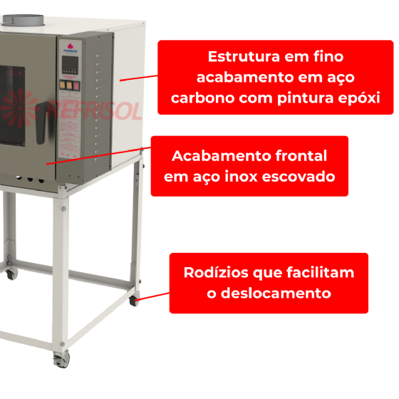 Forno Turbo 5 Esteiras Elétrico PRP 5000 New Eletric 380v Trifásico Progás