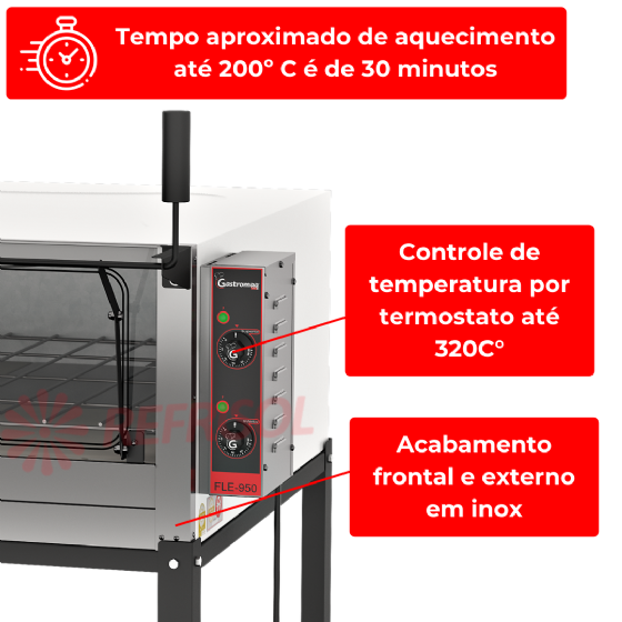 Forno Lastro Elétrico Pedra Refratária Simples FLE 950 PG 110v Inox Gastromaq