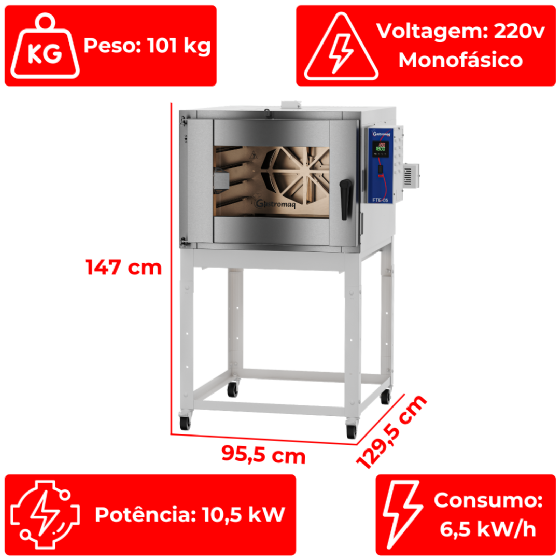 Forno Turbo 5 Esteiras Elétrico FTE 5 Epóxi 220v Gastromaq
