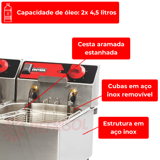 Fritadeira Elétrica 2 Cuba De 4,5 Litros FC2B 220v Croydon