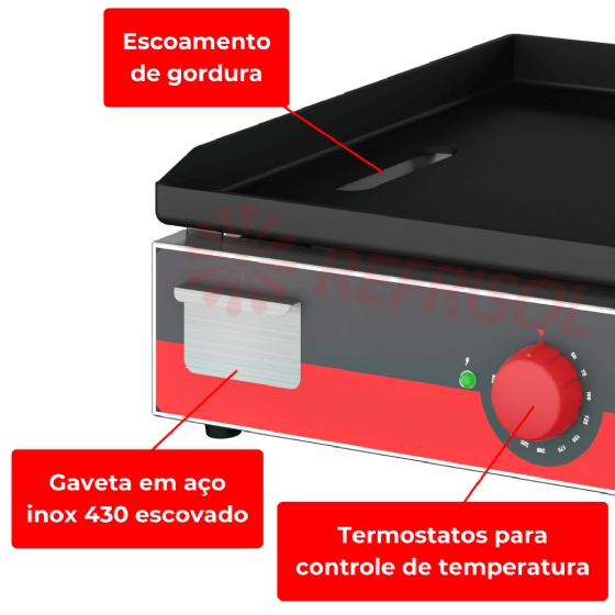 Chapa Bifeteira Elétrica 100 cm CBE 1000 L 220v Metalcubas