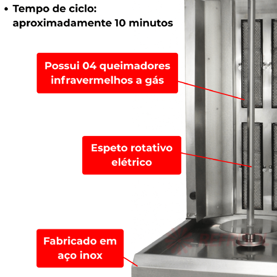 Assador Churrasco Grego Elétrico 4 Queimadores 220v Metvisa