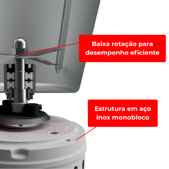 Liquidificador Comercial Basculante 25 Litros LB 25 MB 110v Skymsen