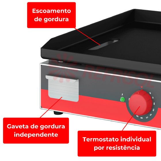 Chapa Bifeteira Elétrica 80 cm CBE 800 L 220v Metalcubas