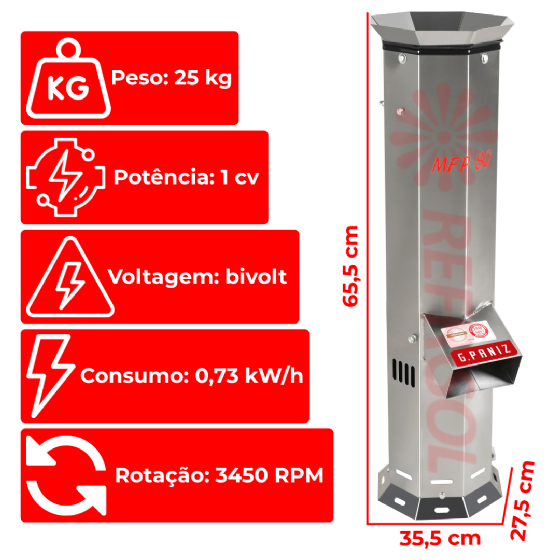 Moinho de Pão MFP 80 Aço Inox Bivolt G Paniz