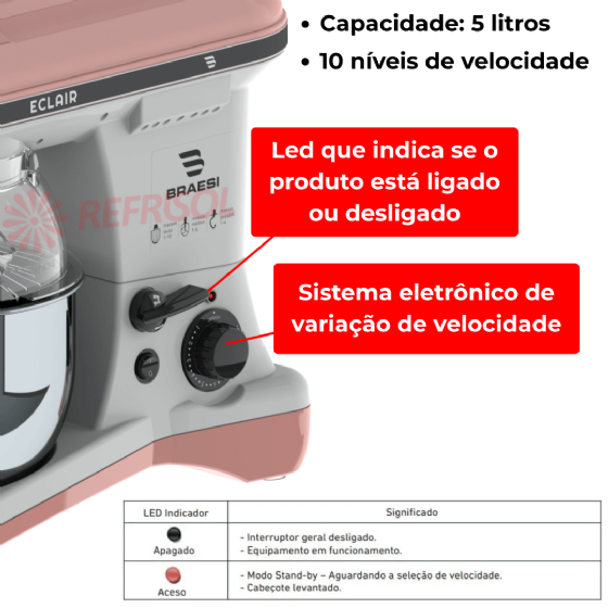 Batedeira Planetária Eclair BP-500 Rosa Bivolt Braesi