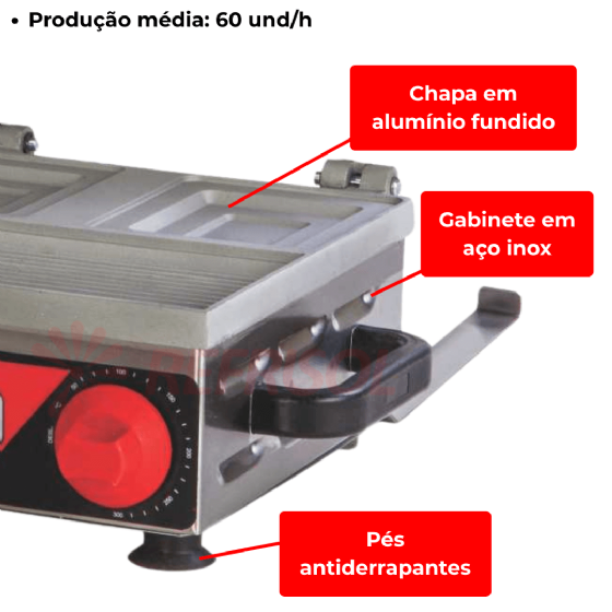 Sanduicheira Misteira SAFF 220v Croydon