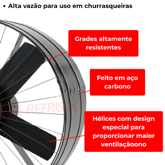 Ventilador e Exaustor Axial 50 Cm Bivolt Tron